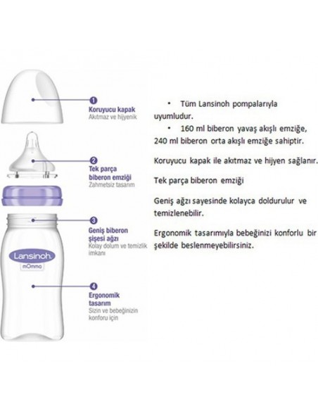 Lansinoh NaturalWave Cam Biberon 160 ml