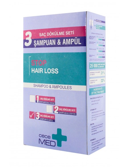 CeceMed Saç Dökülme Seti CeceMed Stop Hair Loss Şampuan 300 ml + CeceMed Stop Hair Loss Scalp Ampul 5x7 ml