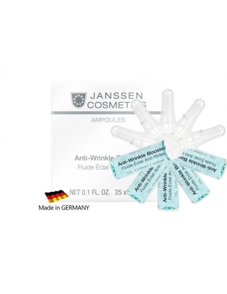 Janssen Anti-Wrinkle Botox Etkisi Ampul 5'li Paket