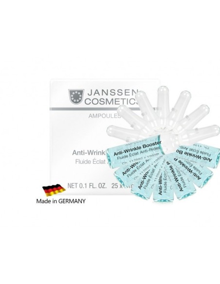 Janssen Anti-Wrinkle Botox Etkisi Ampul 7'li Paket