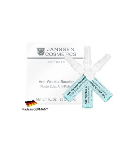 Janssen Anti-Wrinkle Botox Etkisi Ampul 1 Paket