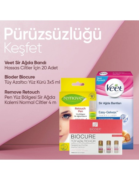 Pürüzsüzlüğü Keşfet