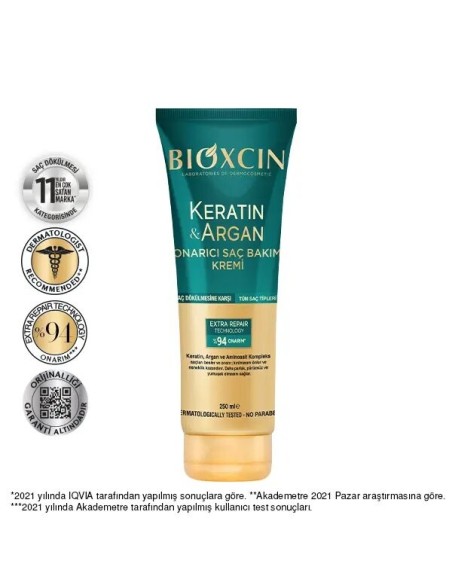 Bioxcin Keratin & Argan Onarıcı Saç Bakım Kremi 250 ml 