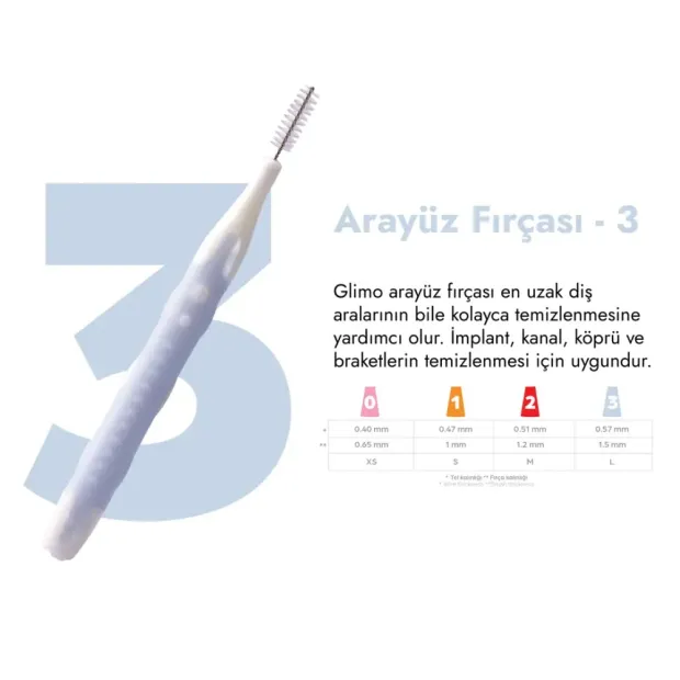 Glimo Arayüz Fırçası - L
